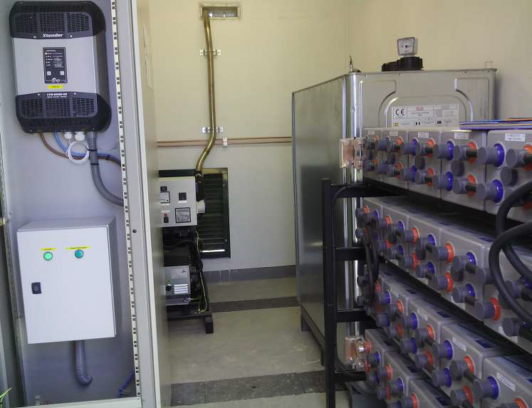 itelazpi pv system room