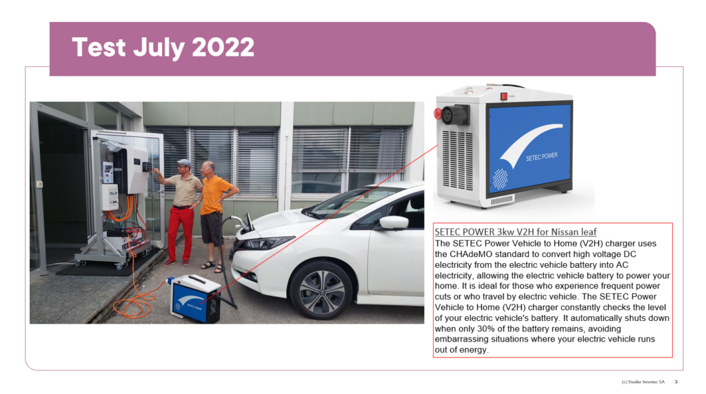 V2L with a car and a next3