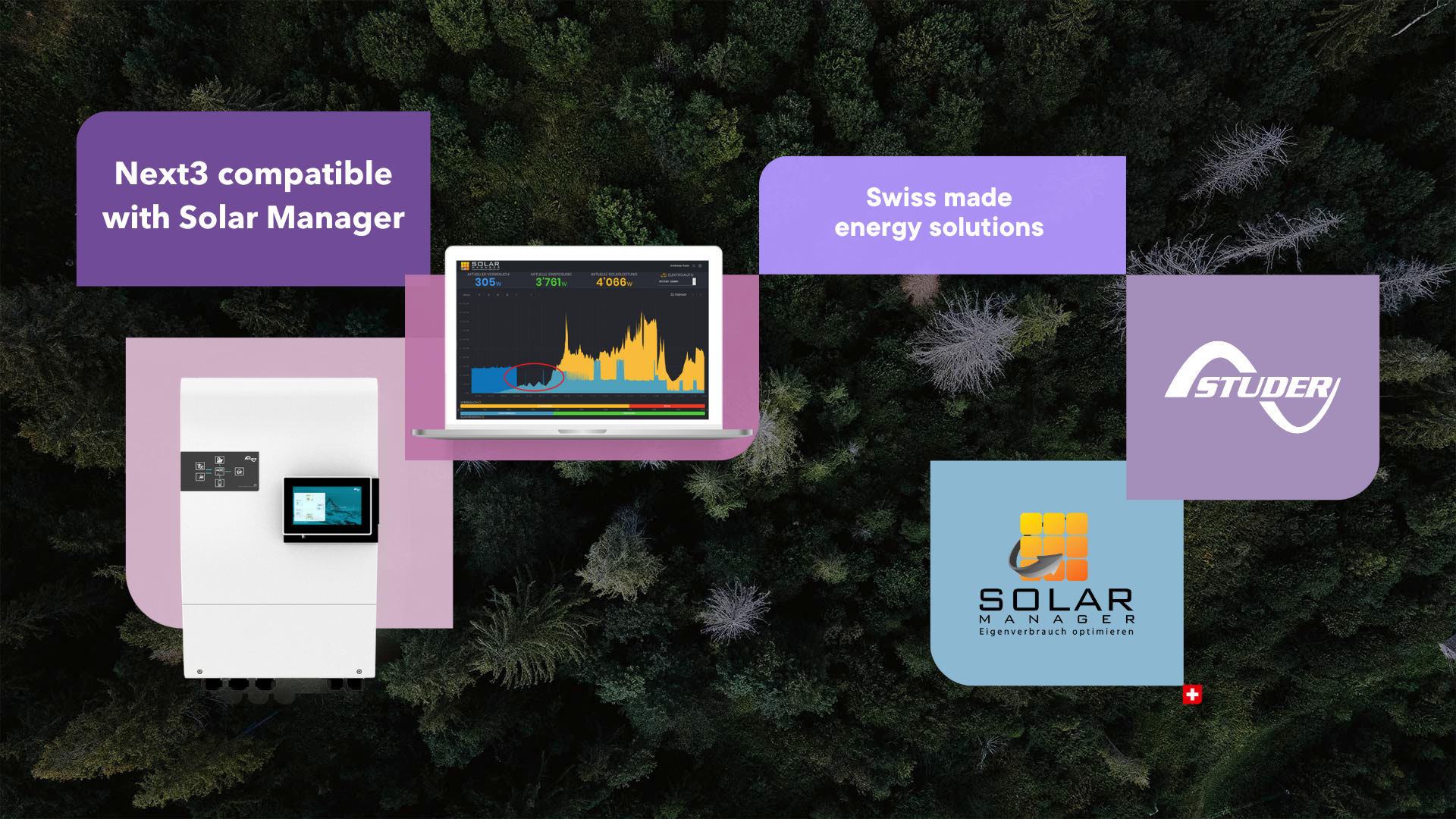 Adminitrador-solar news