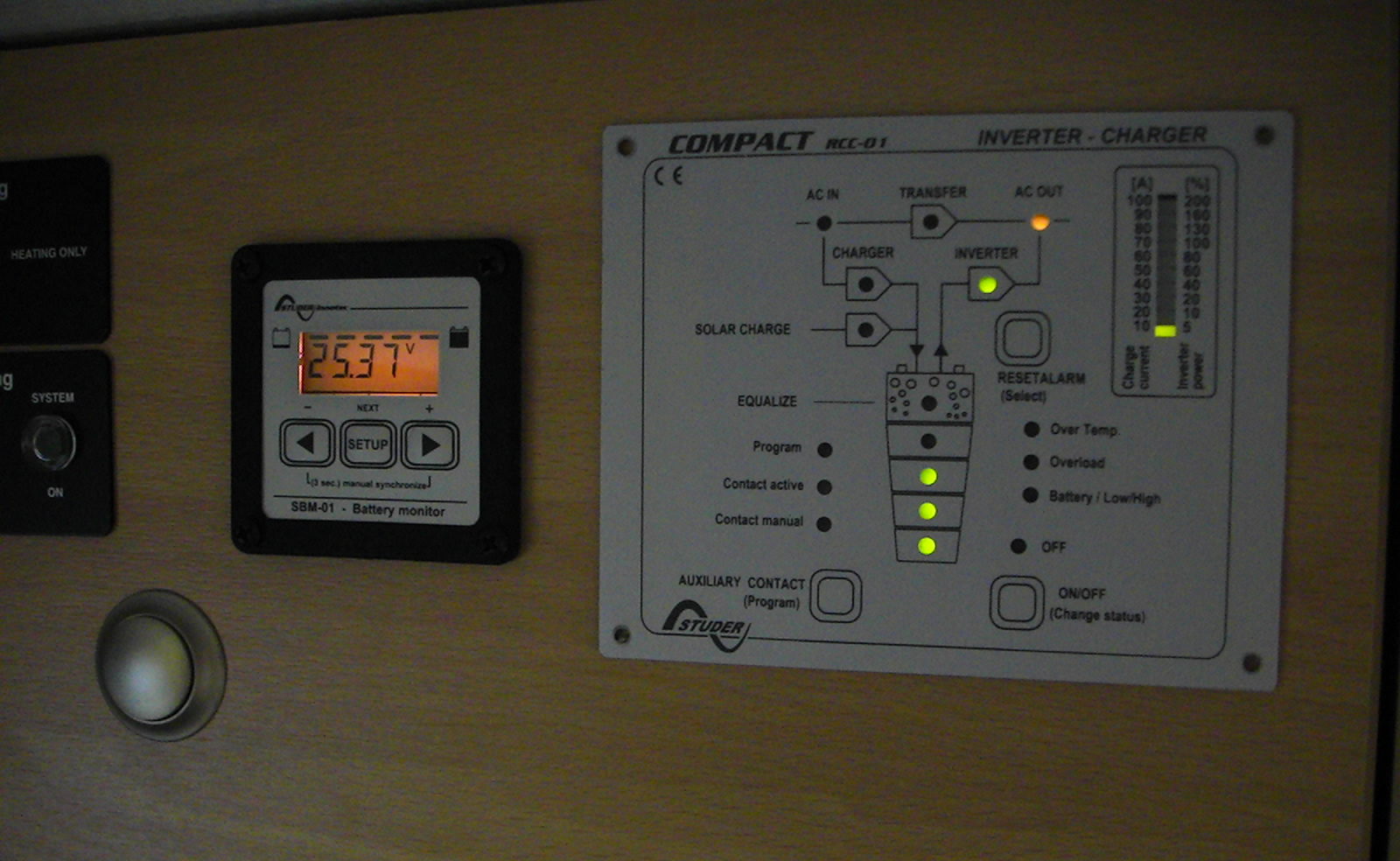 monitoring system for the pepamobil