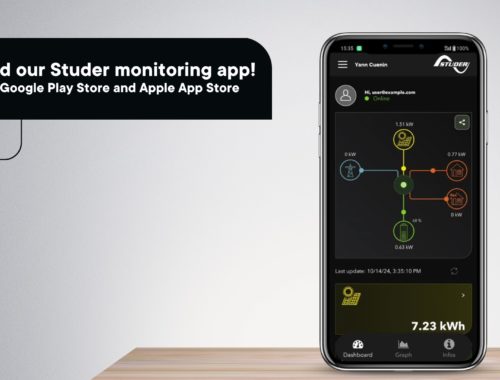 Download our Studer monitoring app!