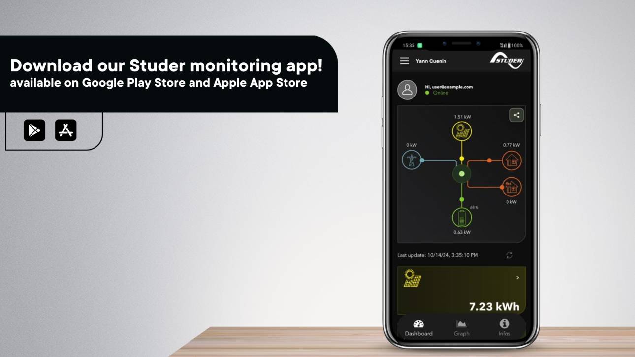 Descarga nuestra nueva aplicación de monitoreo Studer.