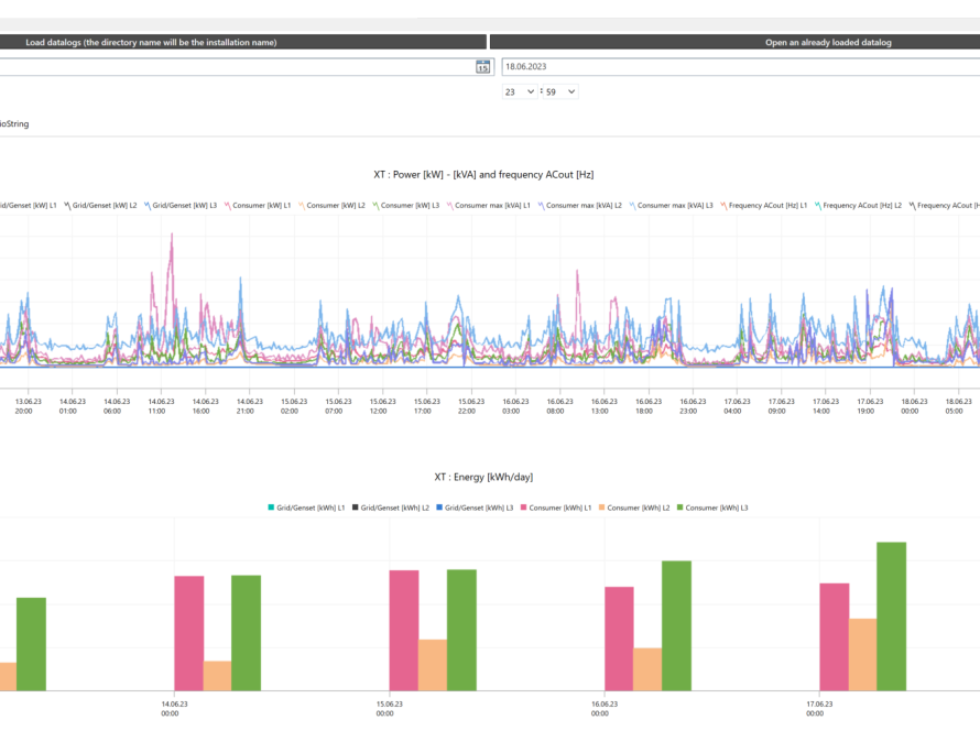 Xtender-multitools-photo-4