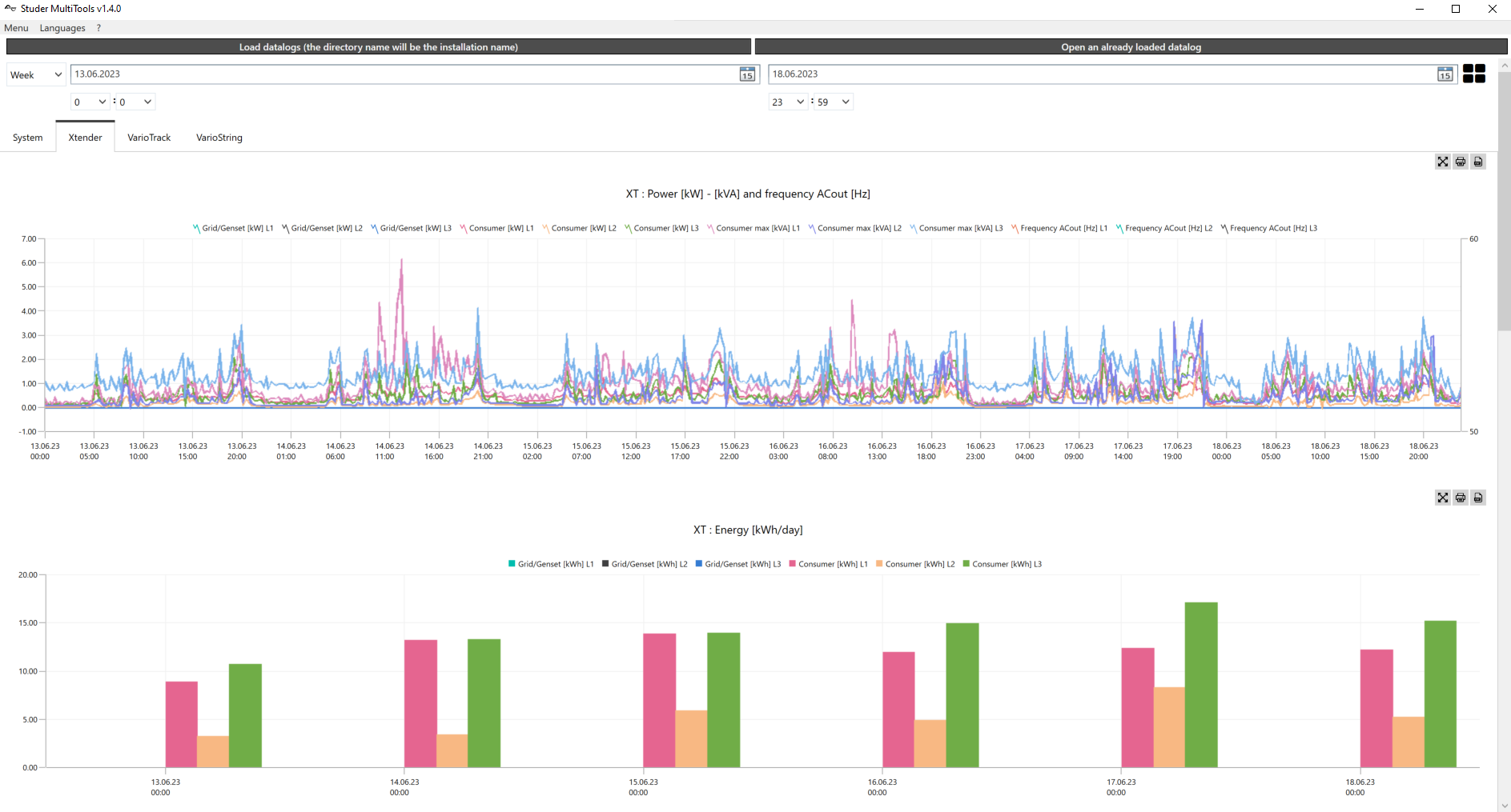 Xtender-multitools-photo-4