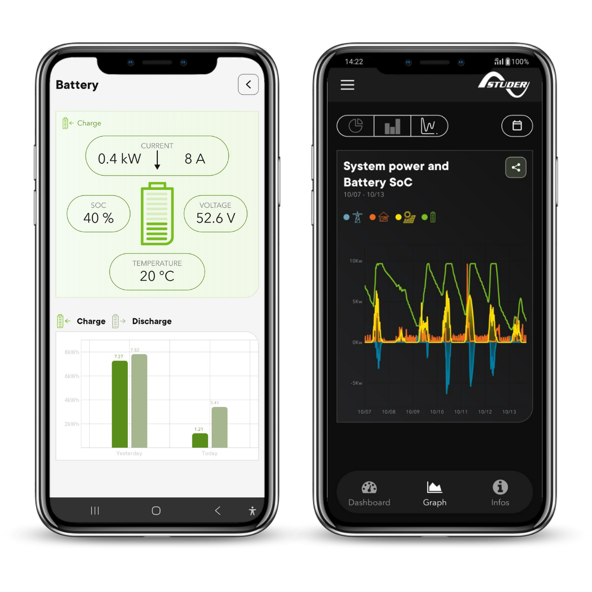 brand new monitoring app available
