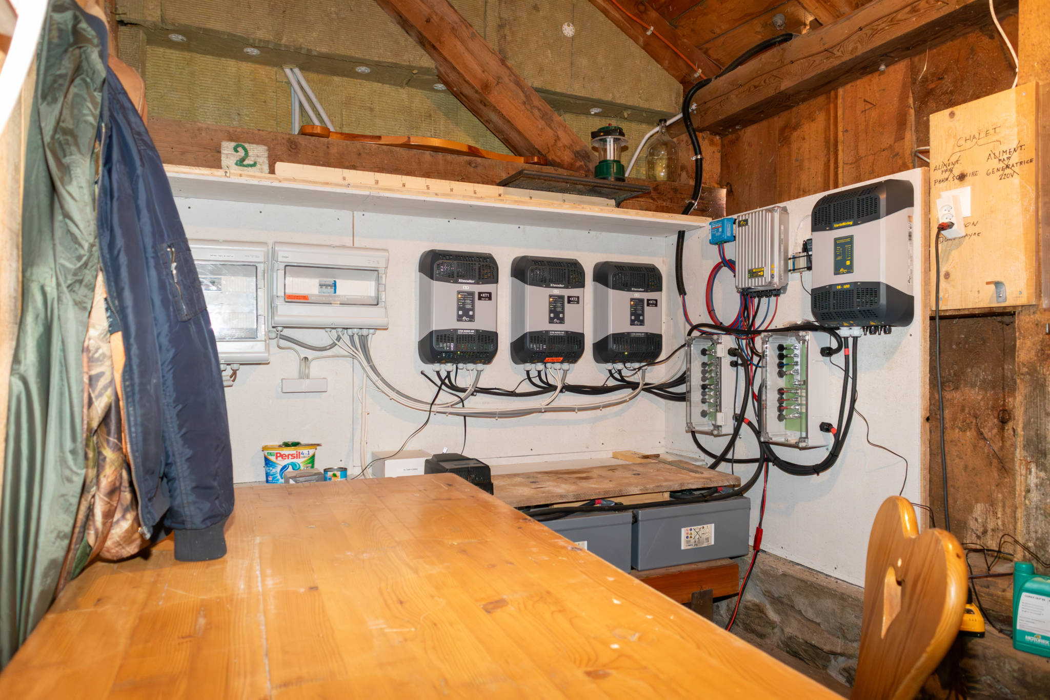 Solar energy system - Orzival