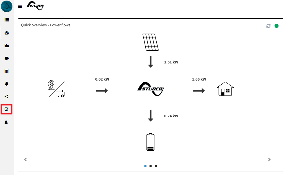 Dynamic pricing steps 1